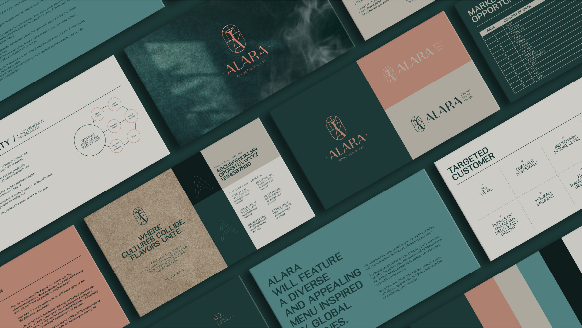Alara brand concept book