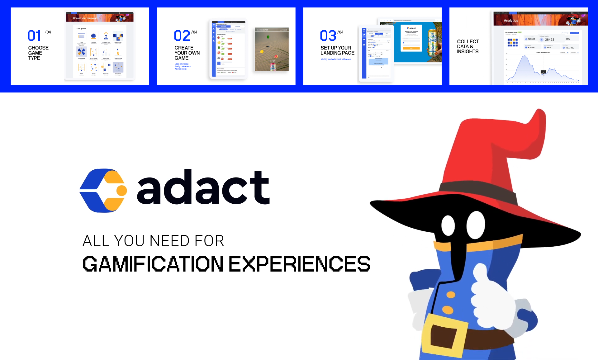 Adact