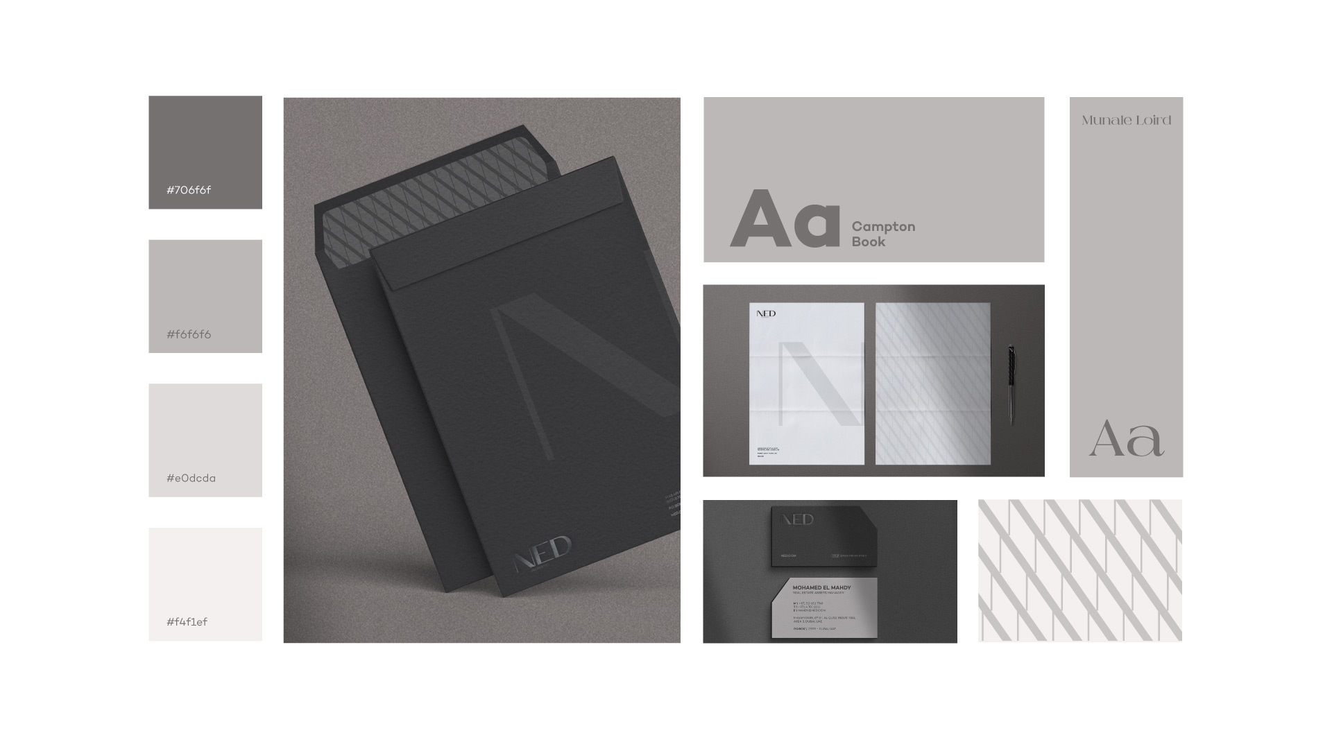 Ned properties identity