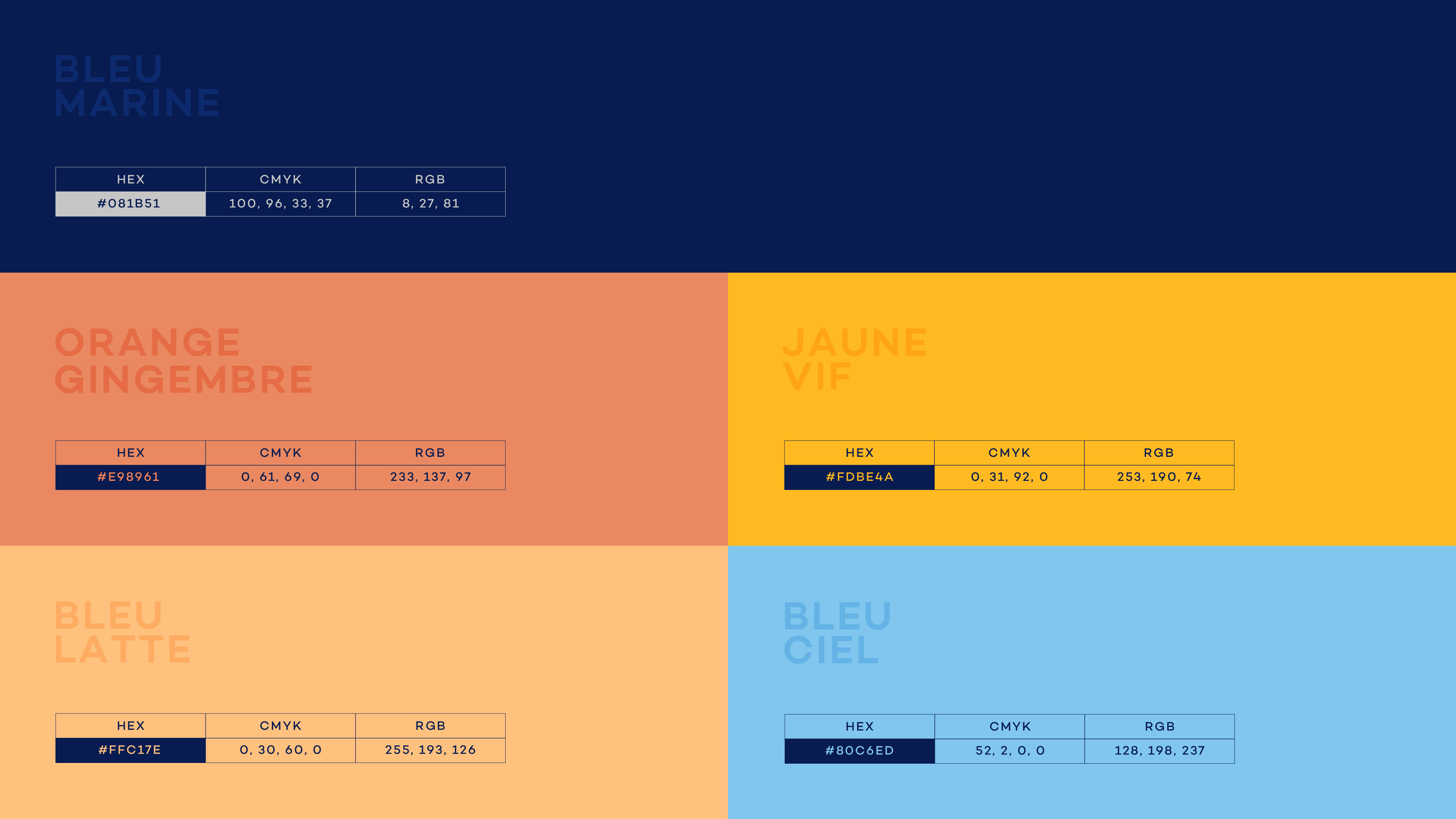 IRAP color palette